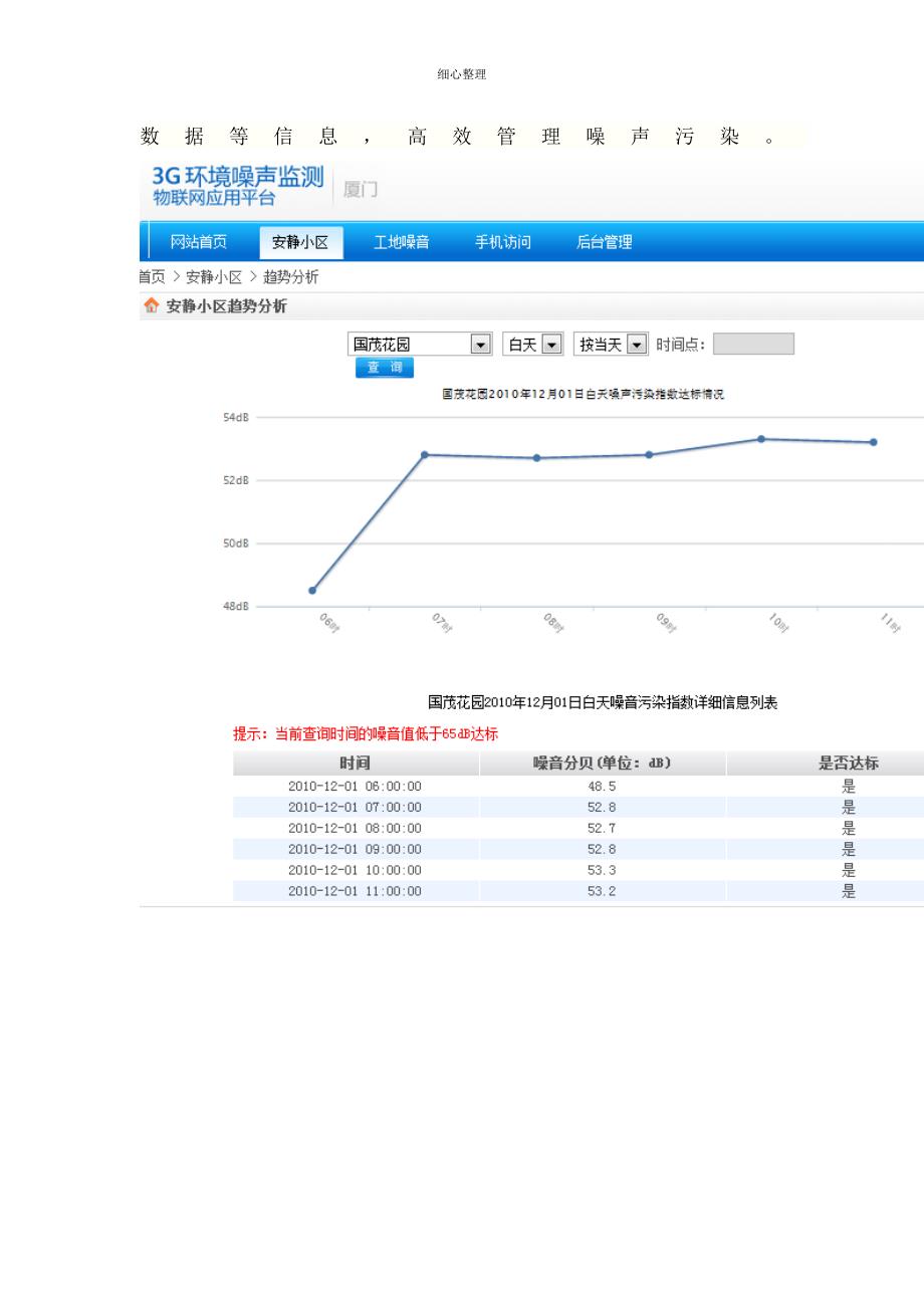 噪声在线监测系统方案_第3页