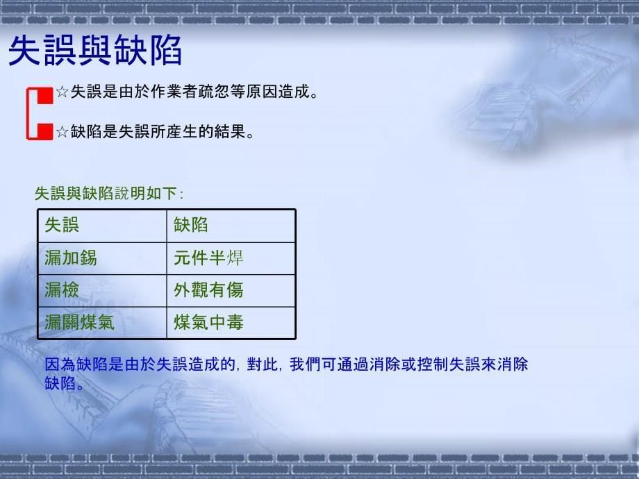 首先大家考虑一下下面的问题_第5页