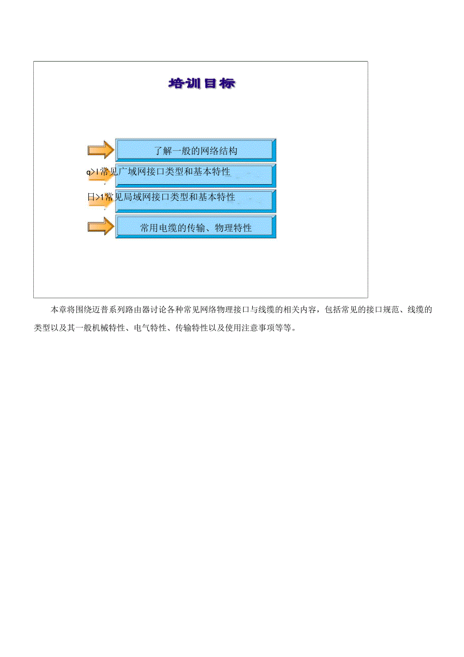 常见网络接口与电缆_第1页