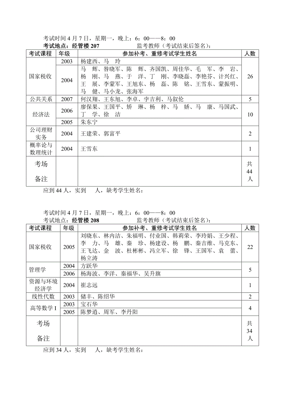 经济管理学院重点.doc_第2页