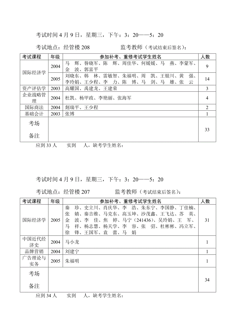 经济管理学院重点.doc_第4页