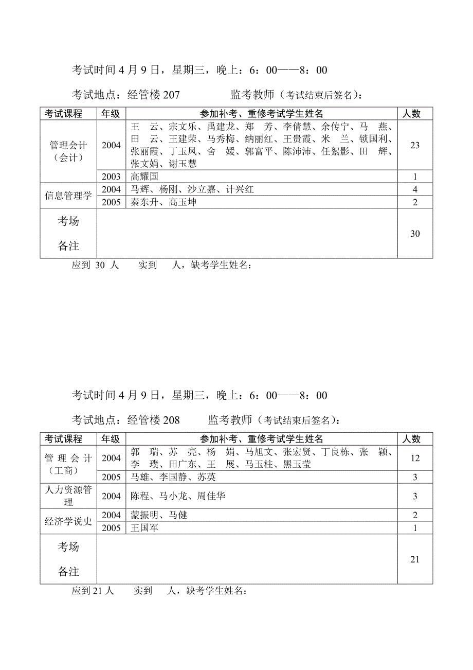 经济管理学院重点.doc_第5页