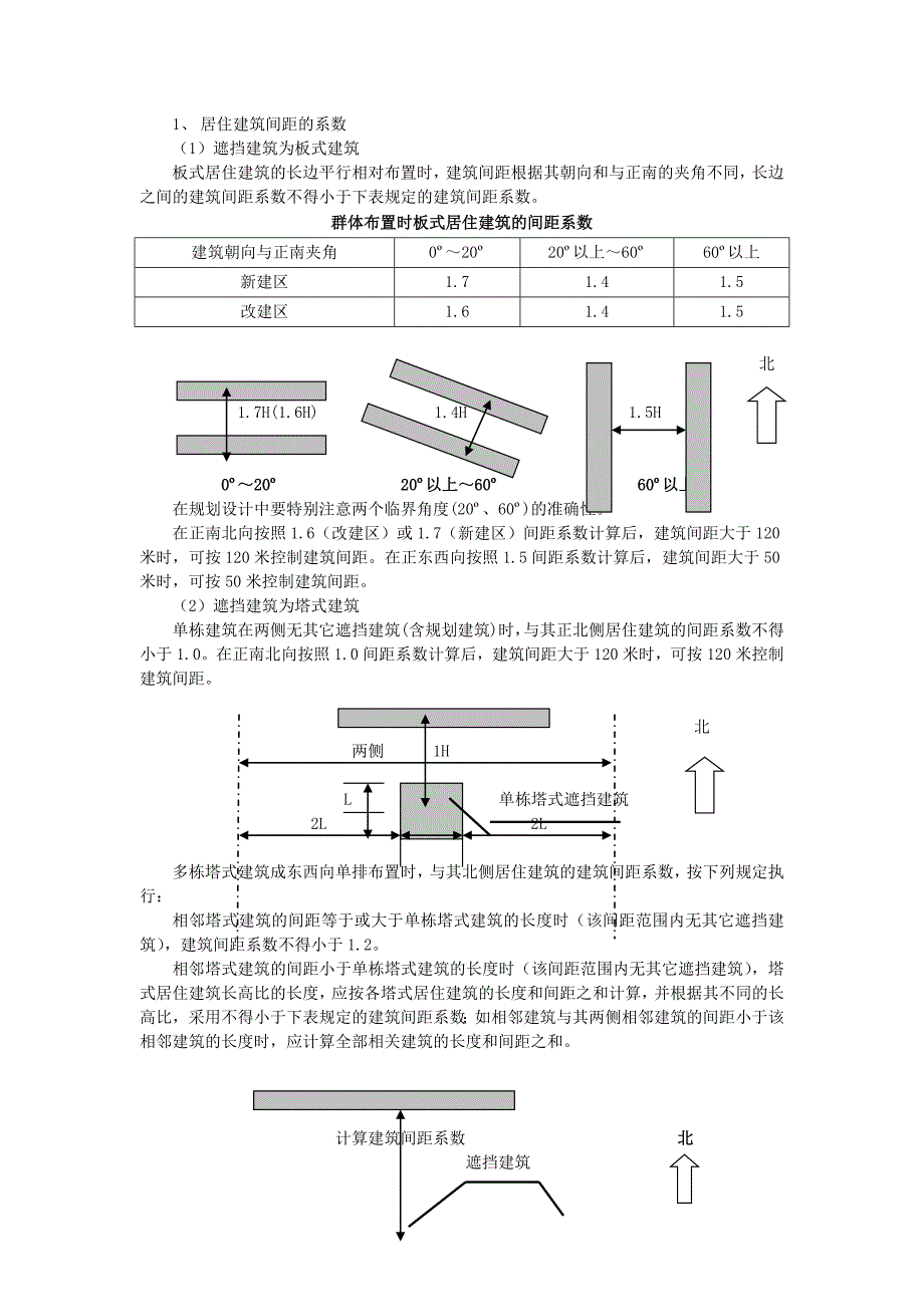 建筑间距_第2页