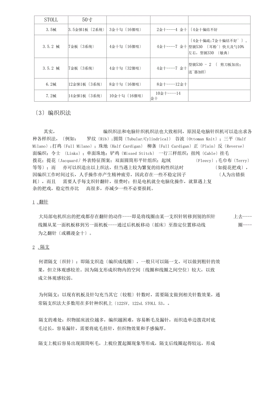 D3电机机种类及编织简介_第2页