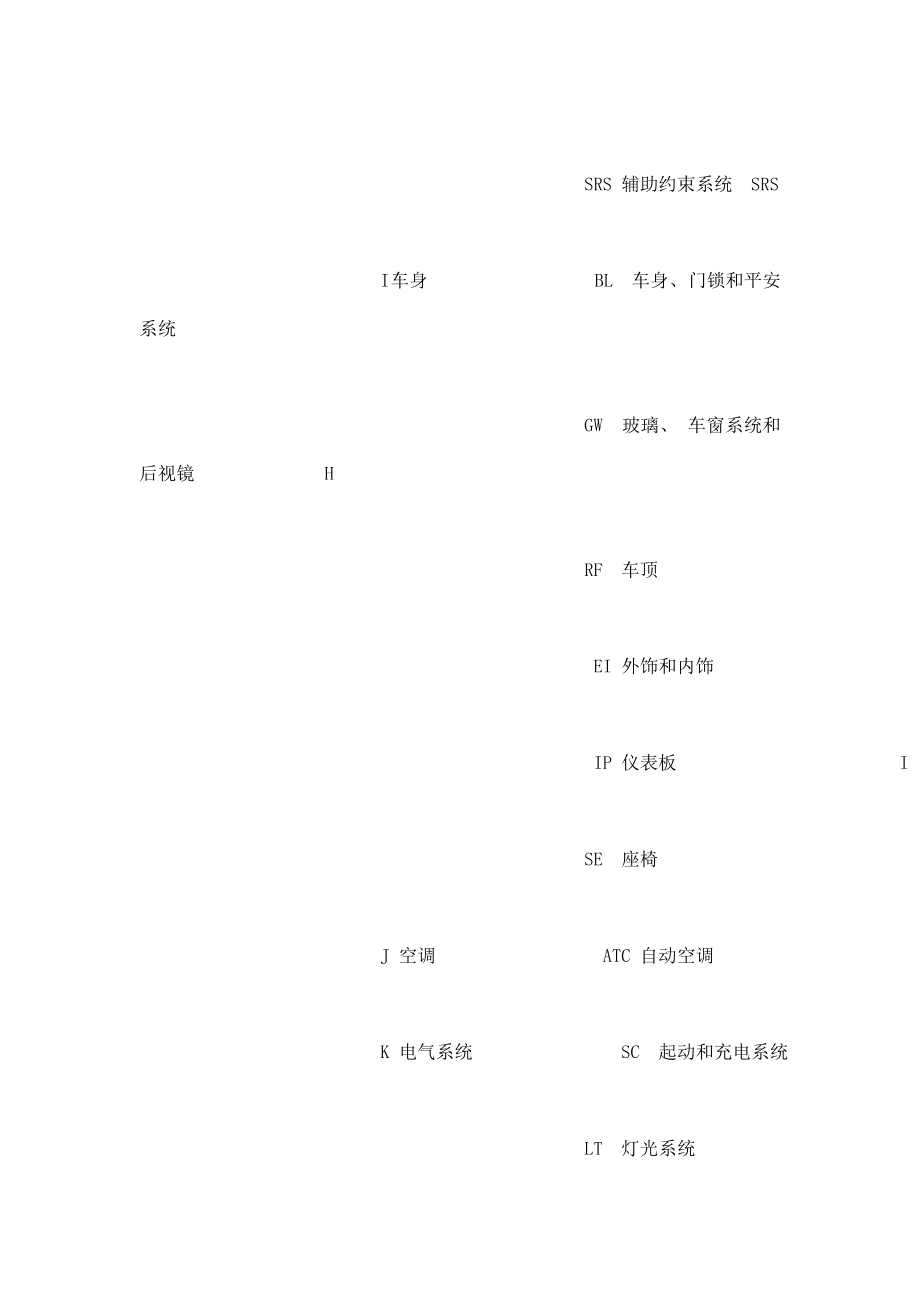 2005款东风日产天籁TEANA自动变速器系统维修手册非OBD_第3页