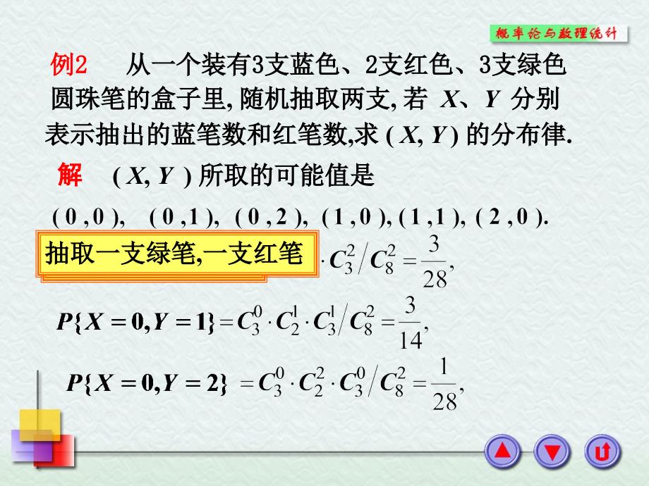 概率论第三章例题.ppt_第3页