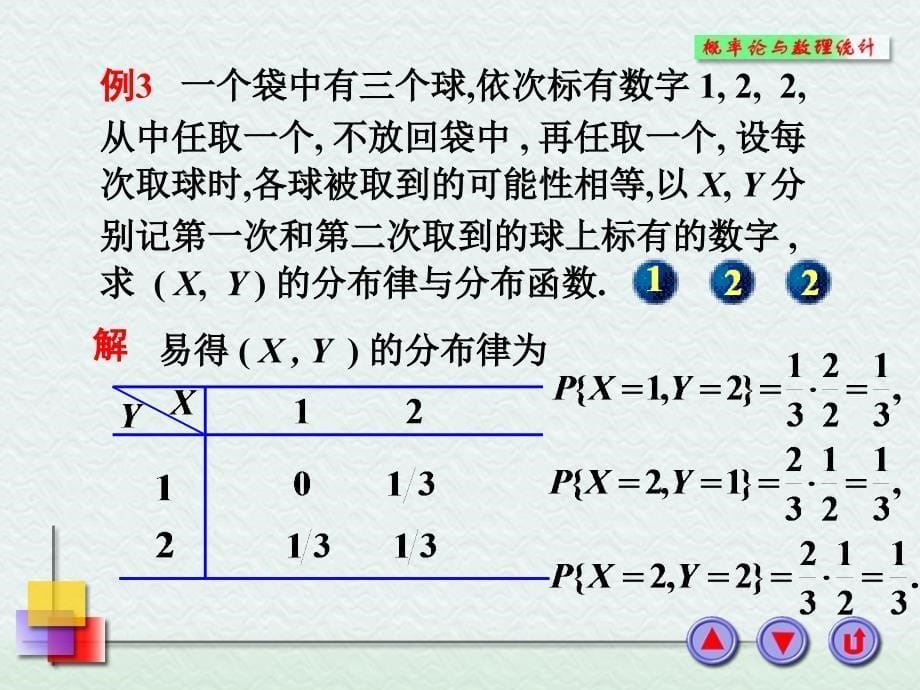 概率论第三章例题.ppt_第5页