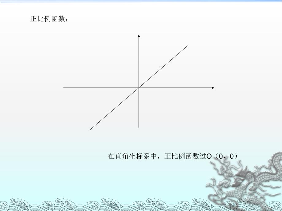 一次函数解析式斜截式点斜式两点式截距式ppt课件_第2页