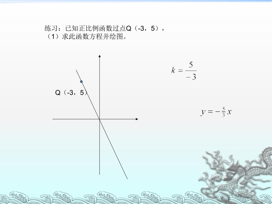 一次函数解析式斜截式点斜式两点式截距式ppt课件_第4页