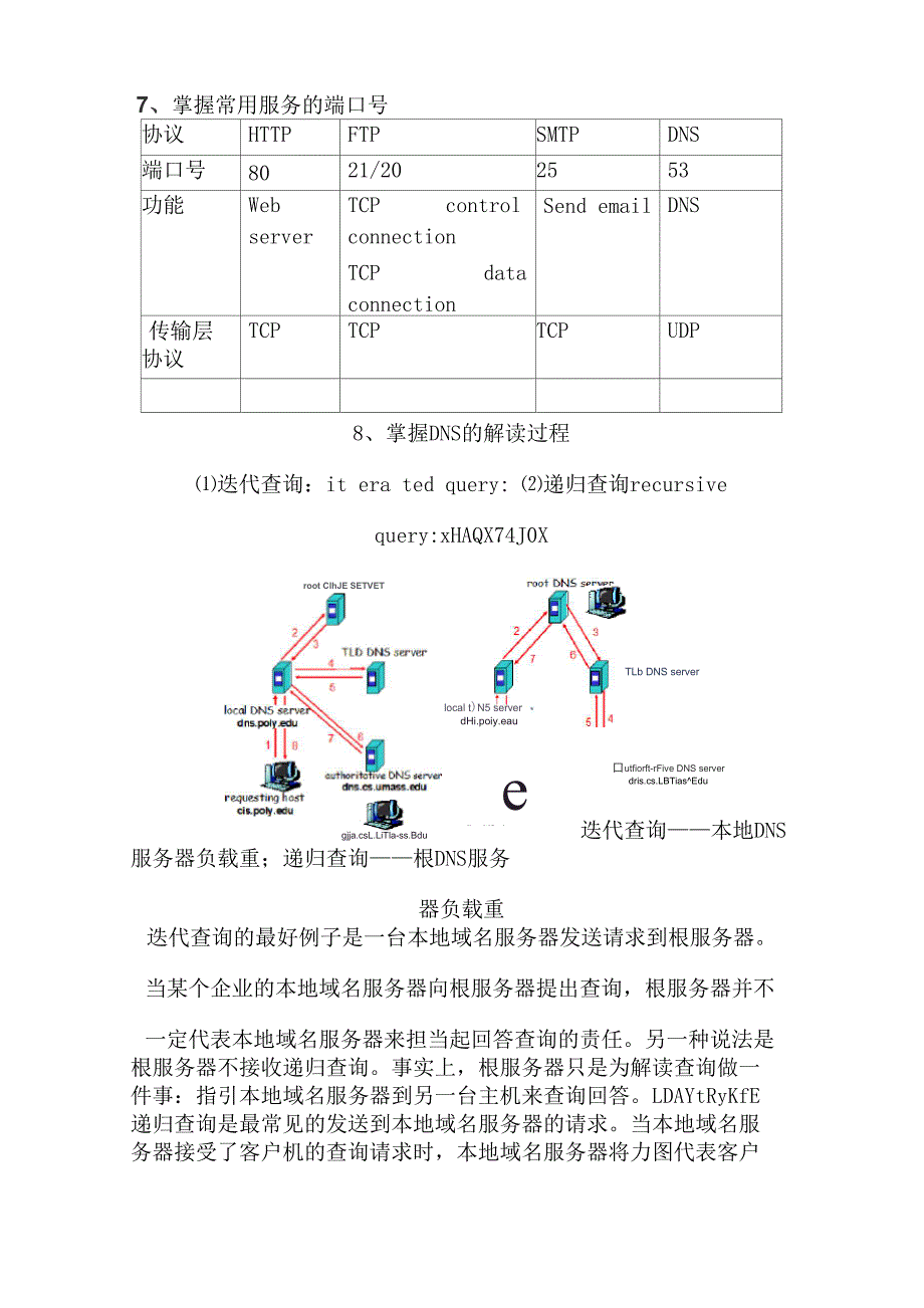 计算机网络(终极)_第4页