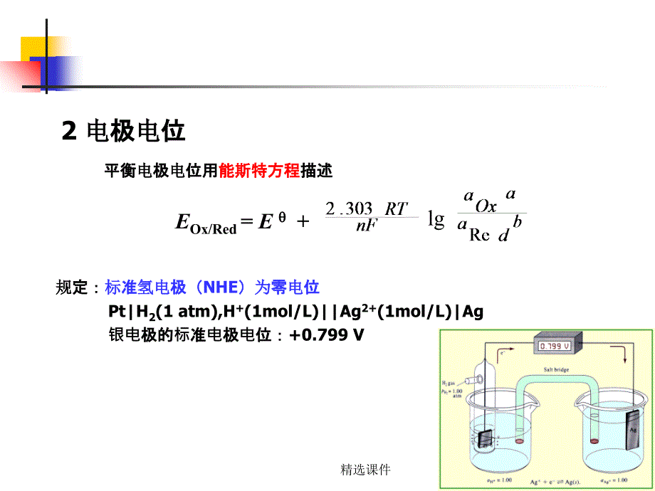 武汉大学分析化学下册考研电分析_第4页