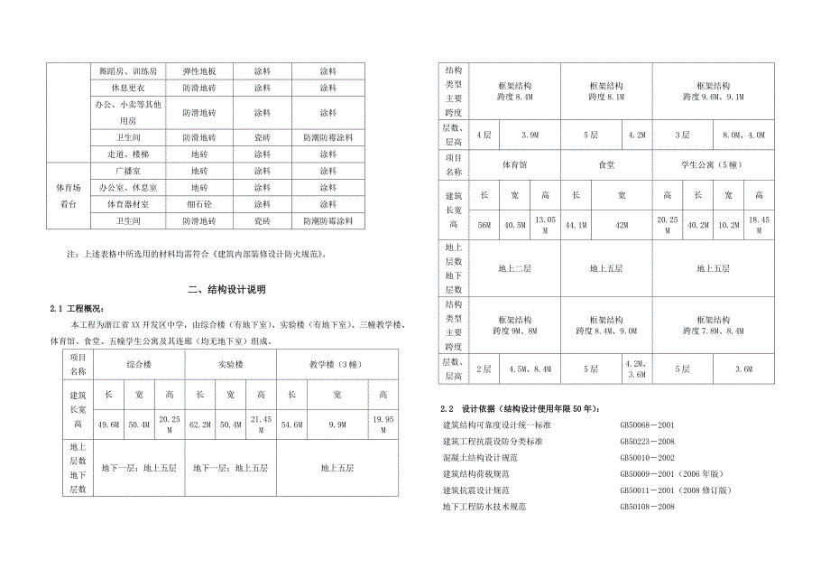 某中学建设项目建筑初步设计说明.doc_第4页