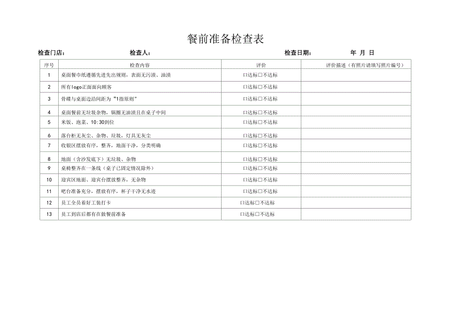 餐饮连锁企业门店巡店检查表_第1页
