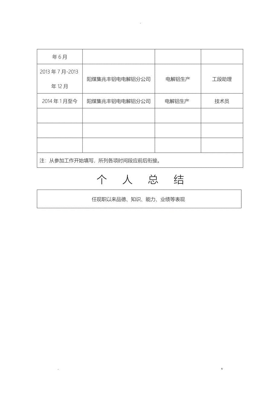 山西省专业技术职务任职资格评审表_第5页