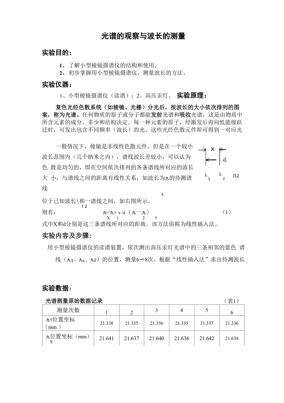 光谱的测量实验报告_第1页