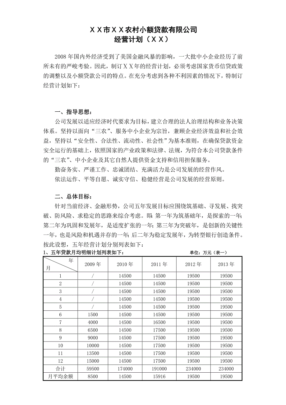 小额贷款公司经营计划_第1页