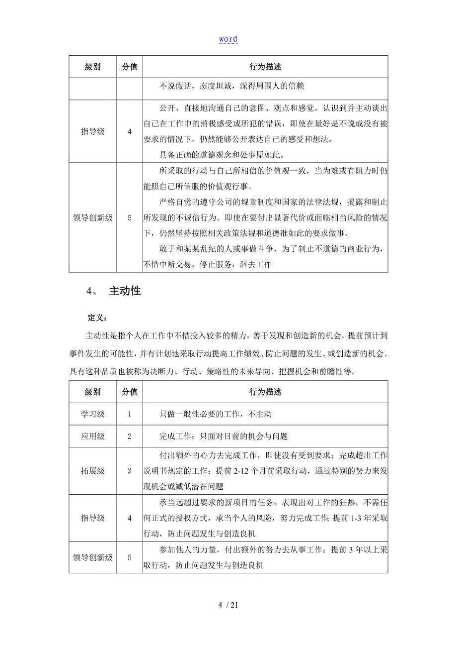 核心和通用胜任力等级描述_第4页