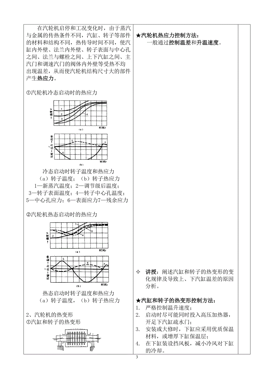 单元机组集控运行教案-第二章-单元机组启动与停运3_第3页