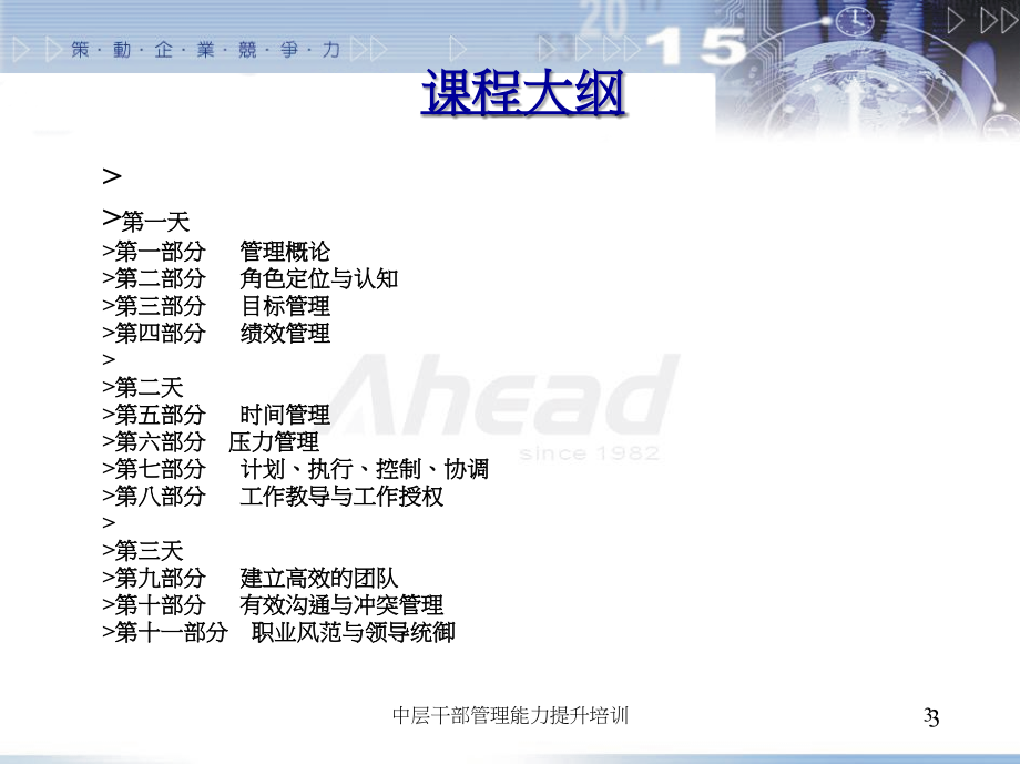 中层干部管理能力提升培训课件_第3页