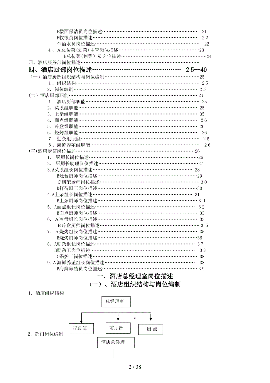 酒店岗位职责_第2页