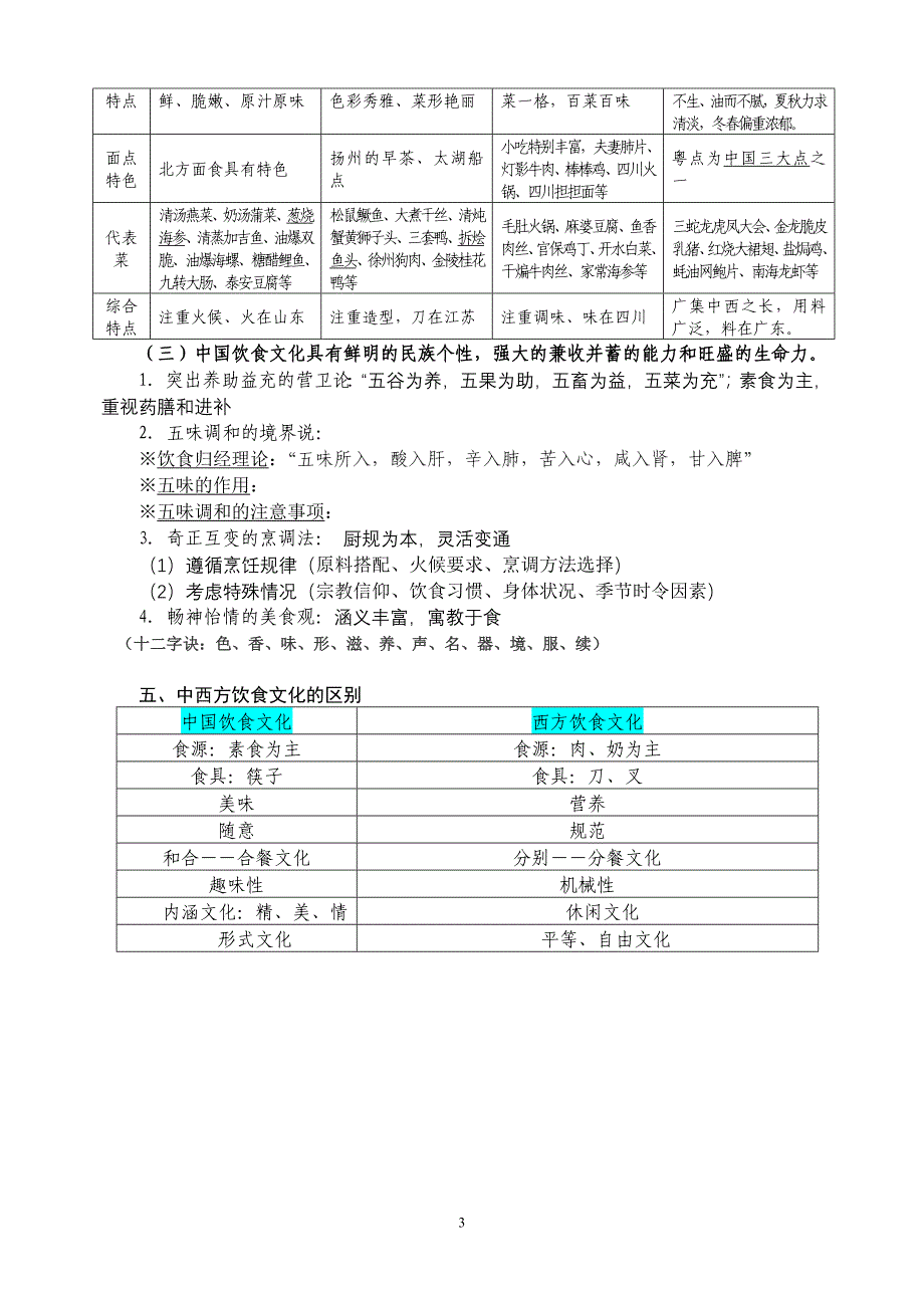 饮食文化知识培训提纲.doc_第3页