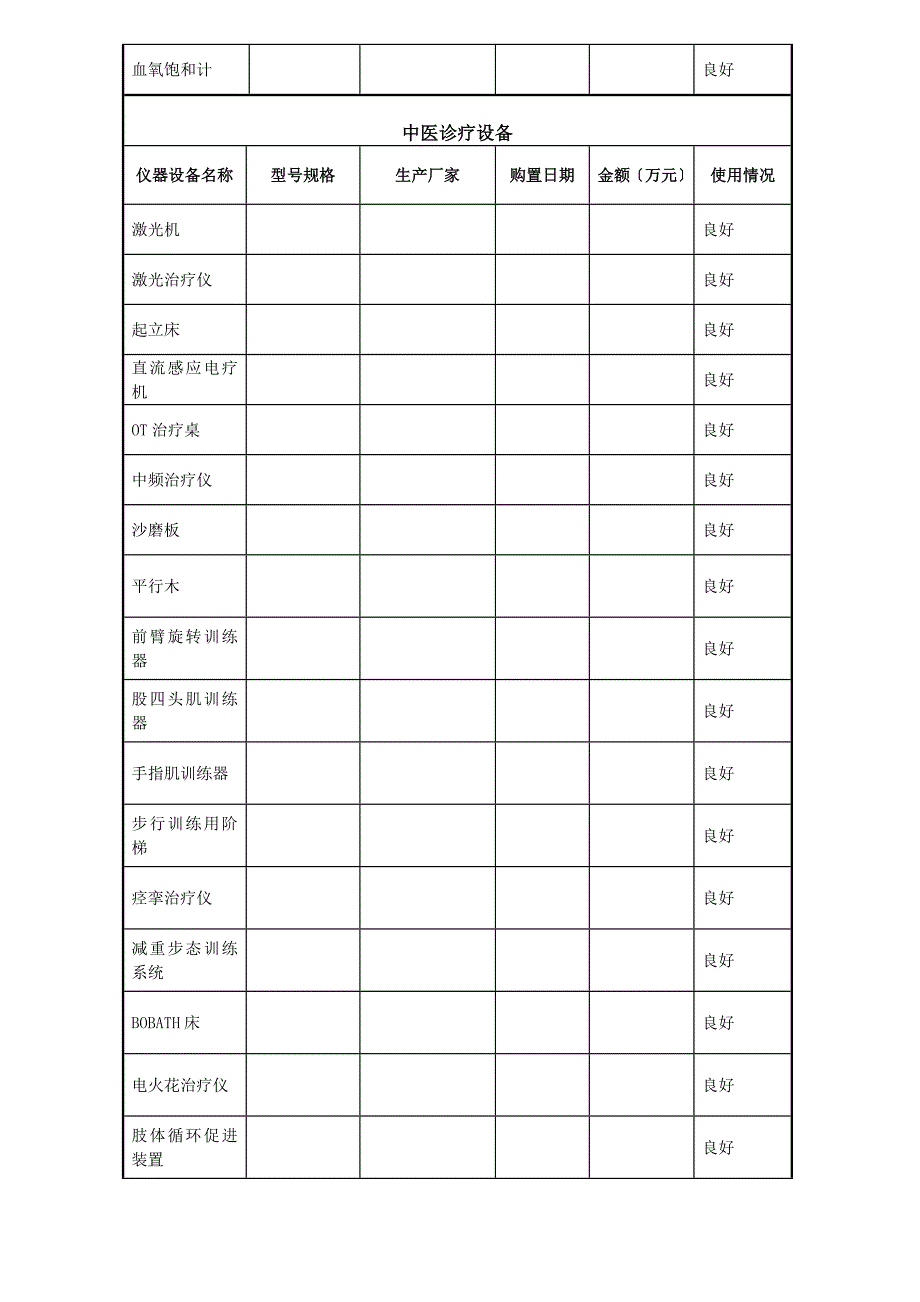 康复医学科设备清单i_第2页