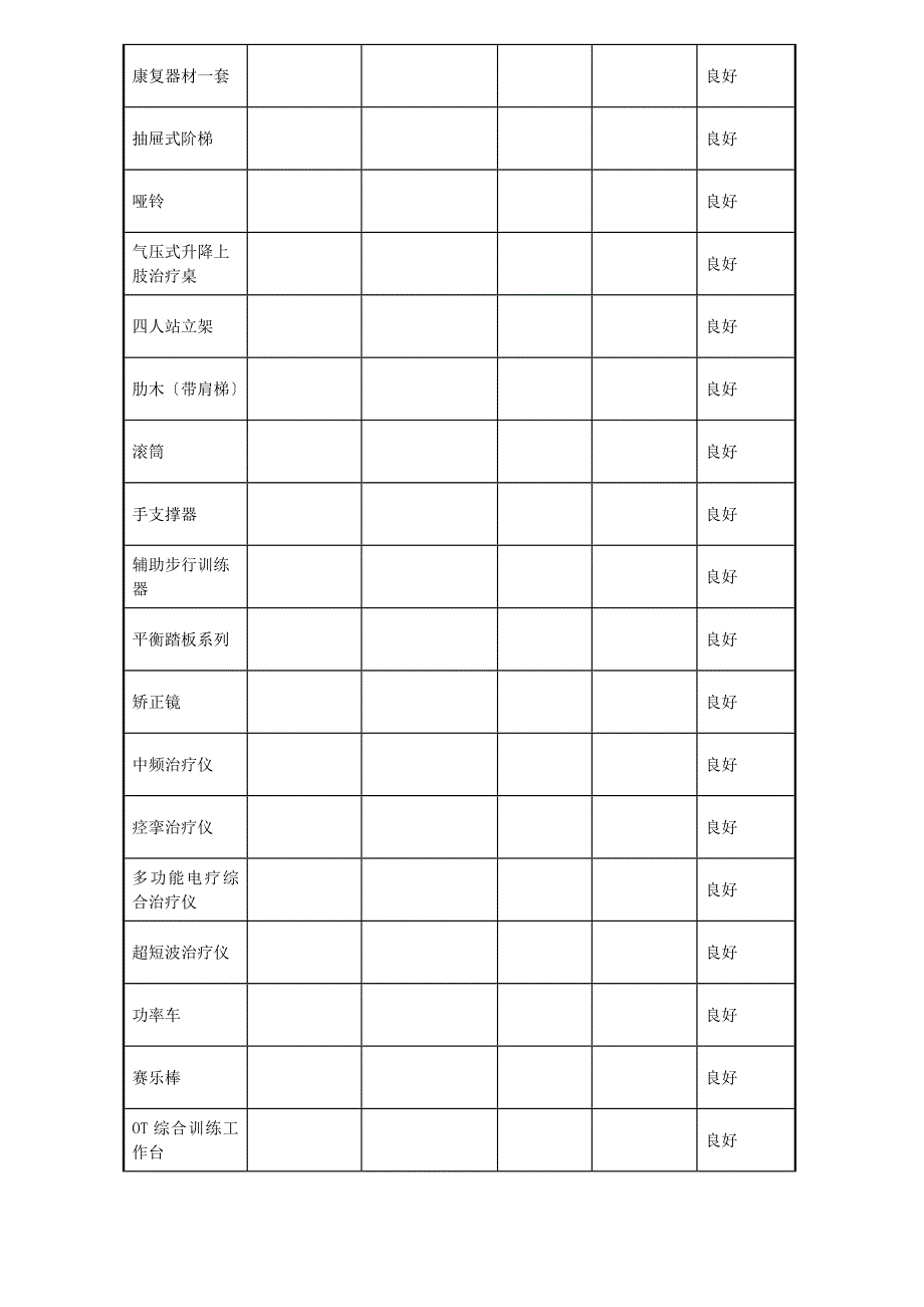 康复医学科设备清单i_第4页