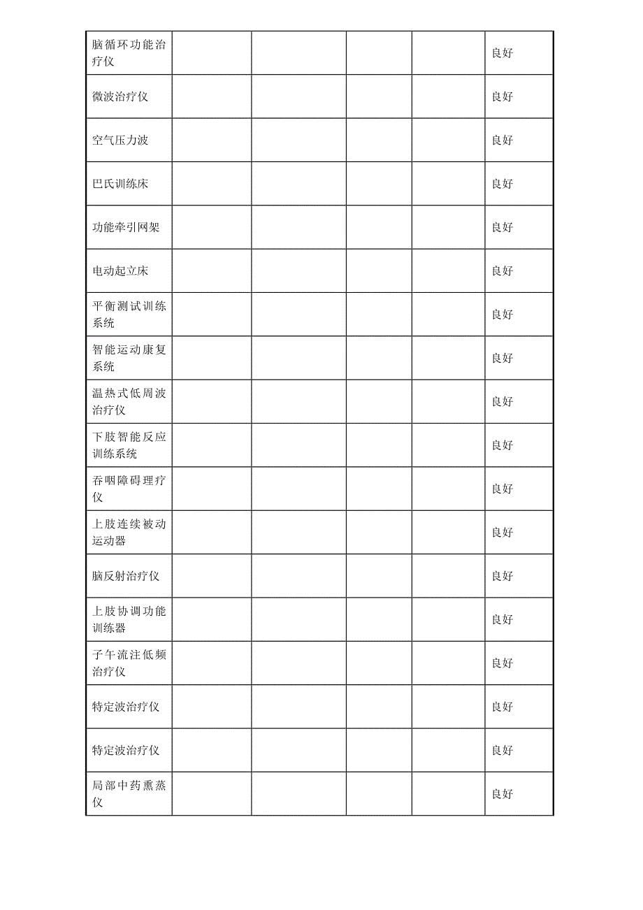 康复医学科设备清单i_第5页