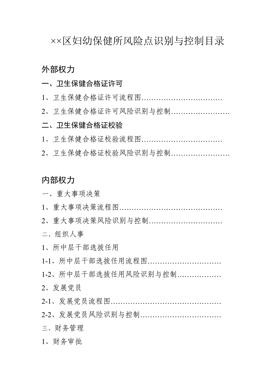 妇幼保健所权力运行内控机制资料汇编(风险点识别与控制)_第1页