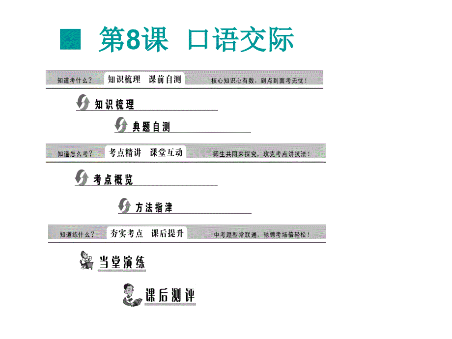 0810中考口语交际专项训练_第1页