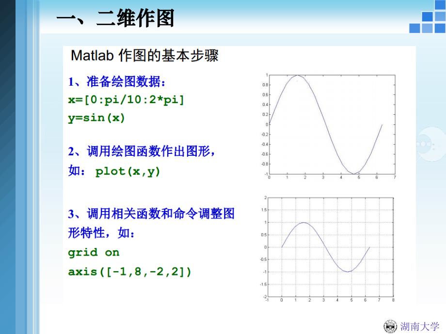 MATLAB绘图初步讲解实例教程_第3页