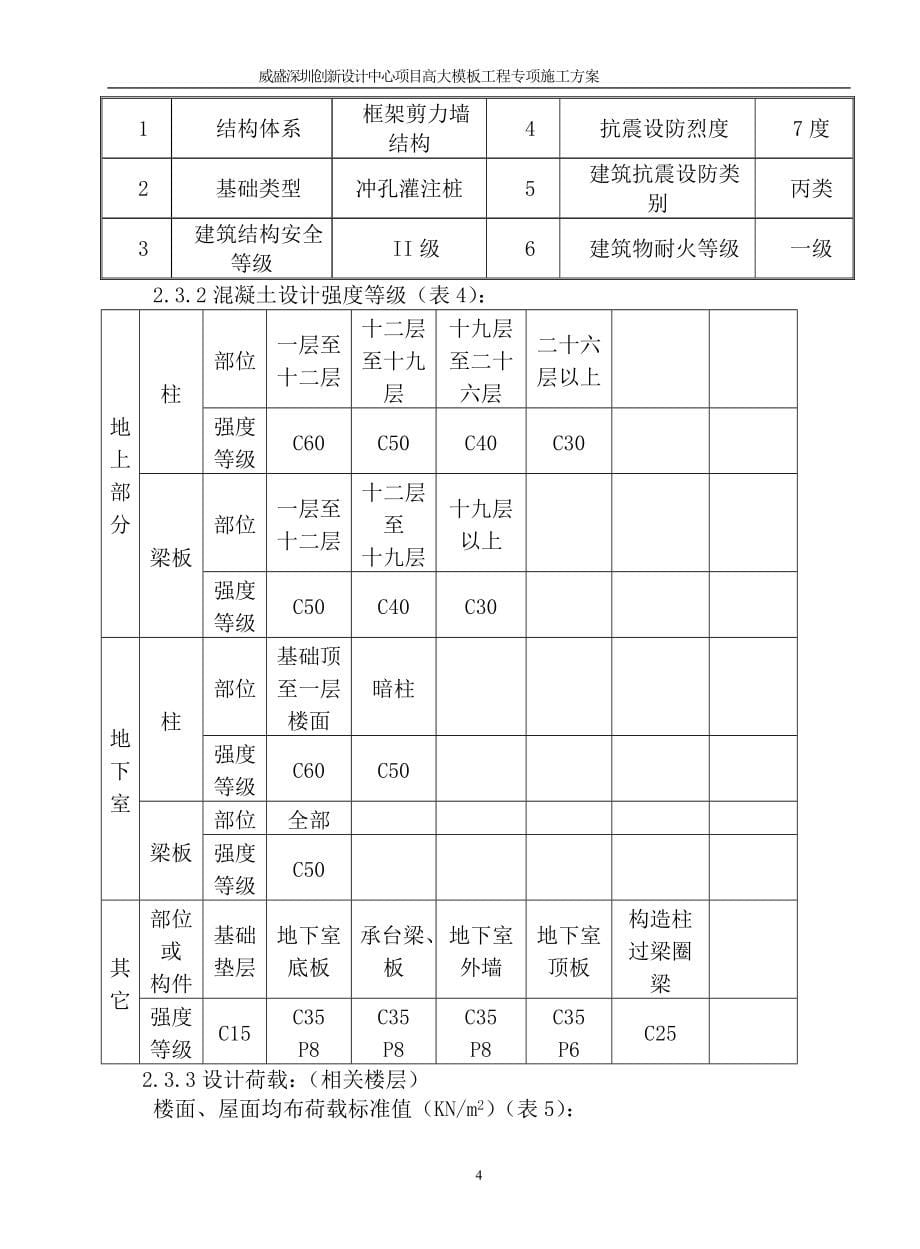 威盛深圳创新设计中心项目高大模板工程专项施工方案1_第5页