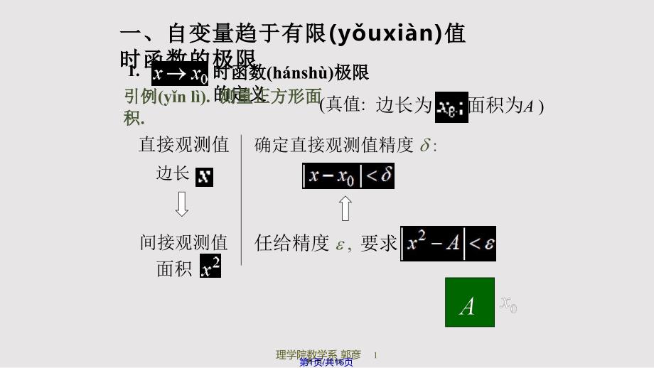 D13函数的极限04274实用教案_第1页