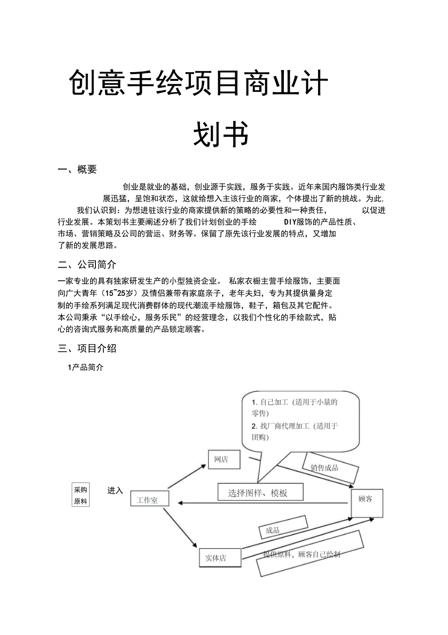 创意手绘项目商业计划书_第1页