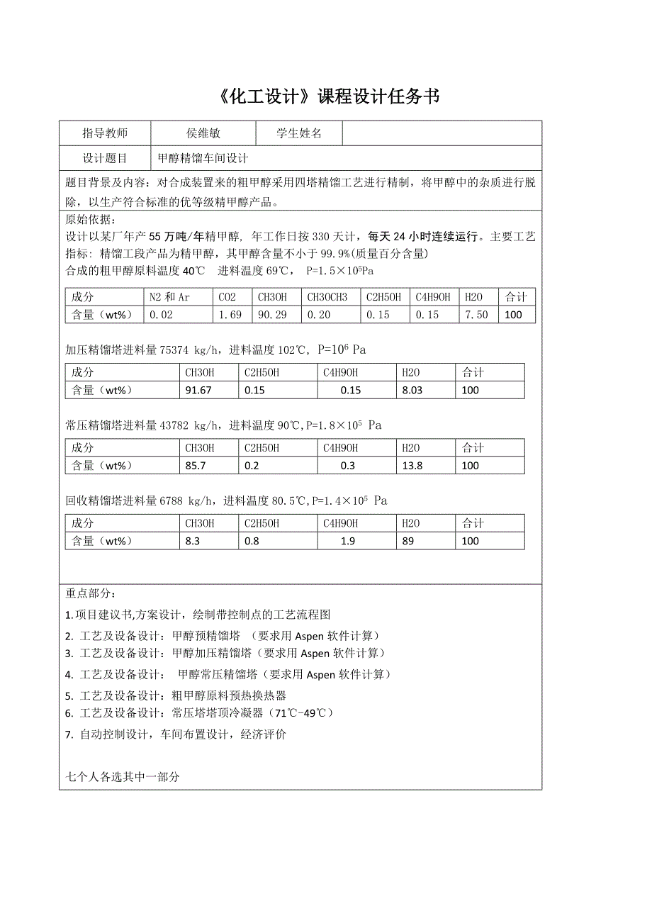 甲醇原料预热换热器的设计--大学毕业设计论文_第2页