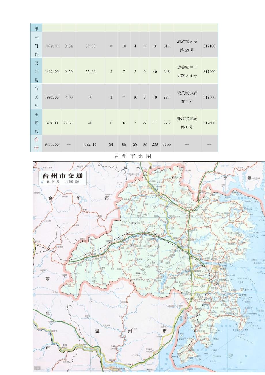 温岭市农贸城招商策划大纲处理过的修改稿_第4页