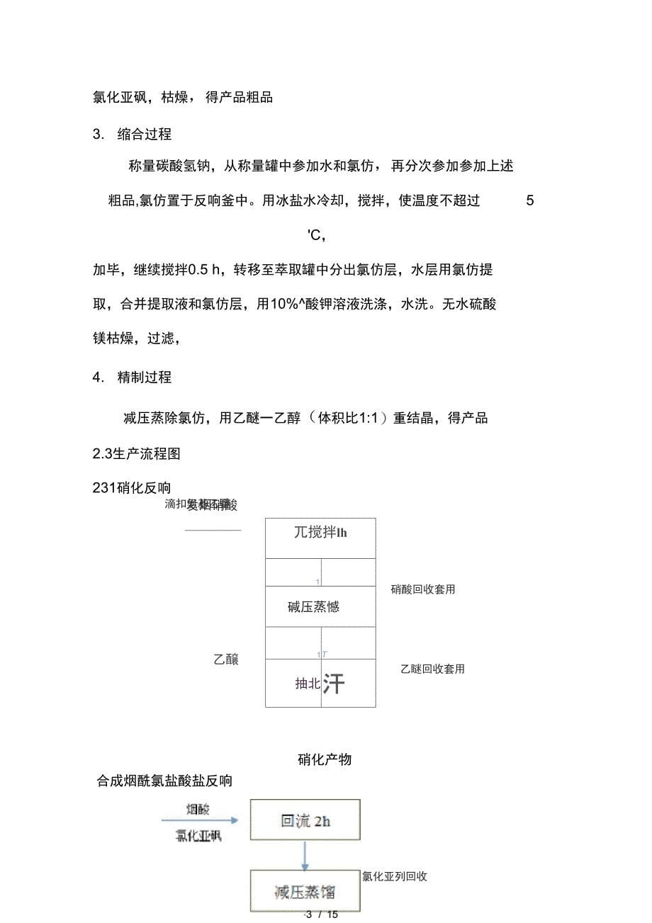 制药工程课程设计汇本尼可地尔合成工艺设计_第5页