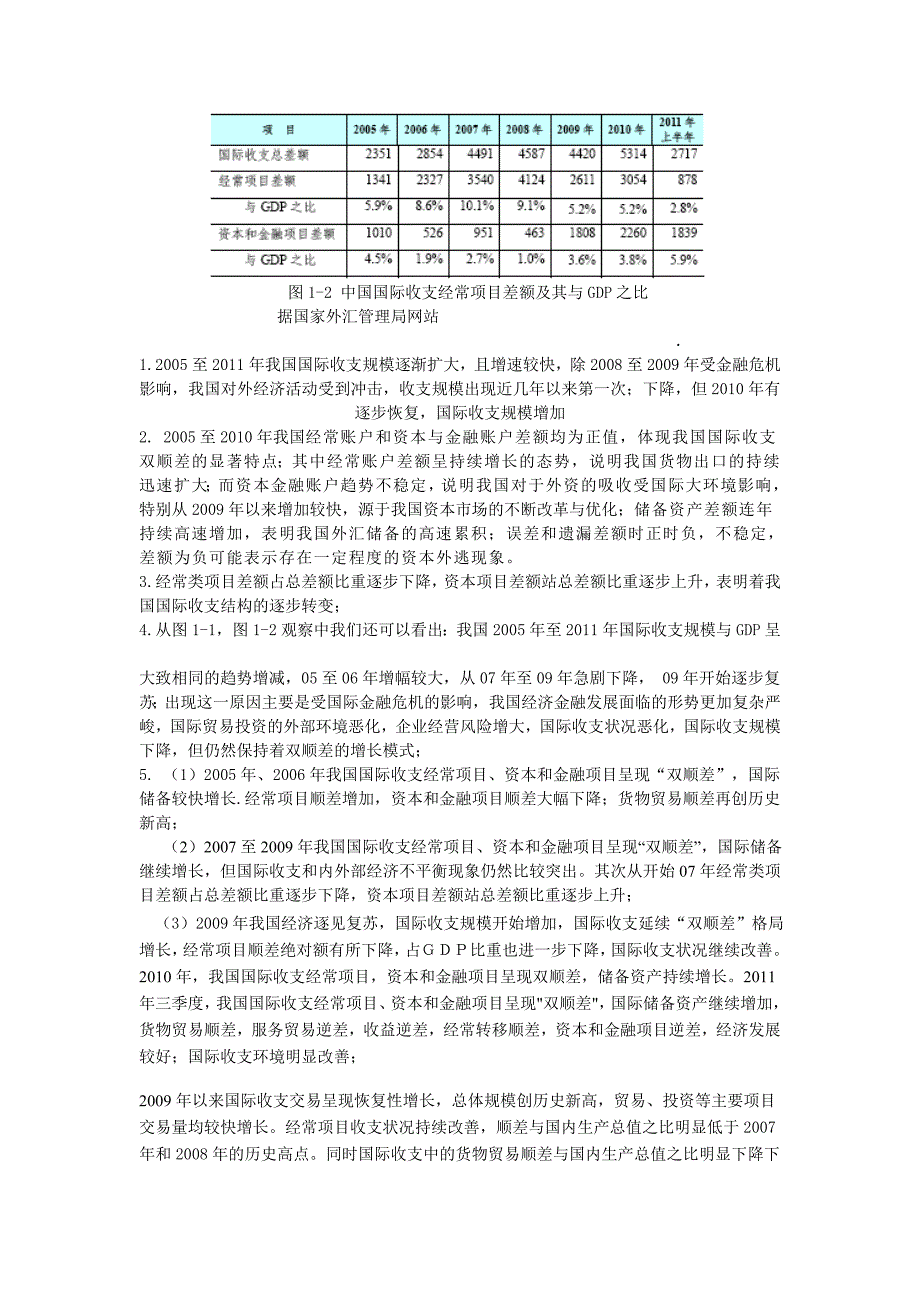 2005至2011年我国国际收支规模.doc_第2页