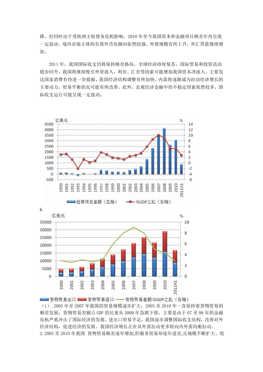 2005至2011年我国国际收支规模.doc_第3页