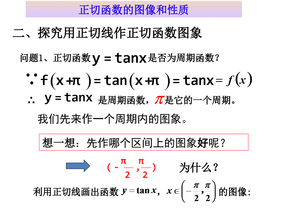 正切函数的图像与性质ppt课件_第3页