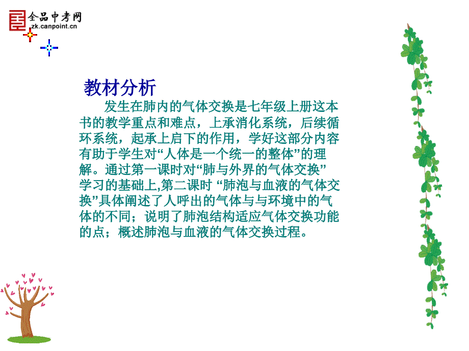 发生在肺内的气体交换yong.ppt_第2页