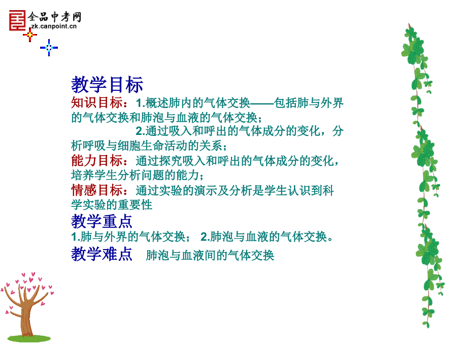 发生在肺内的气体交换yong.ppt_第3页