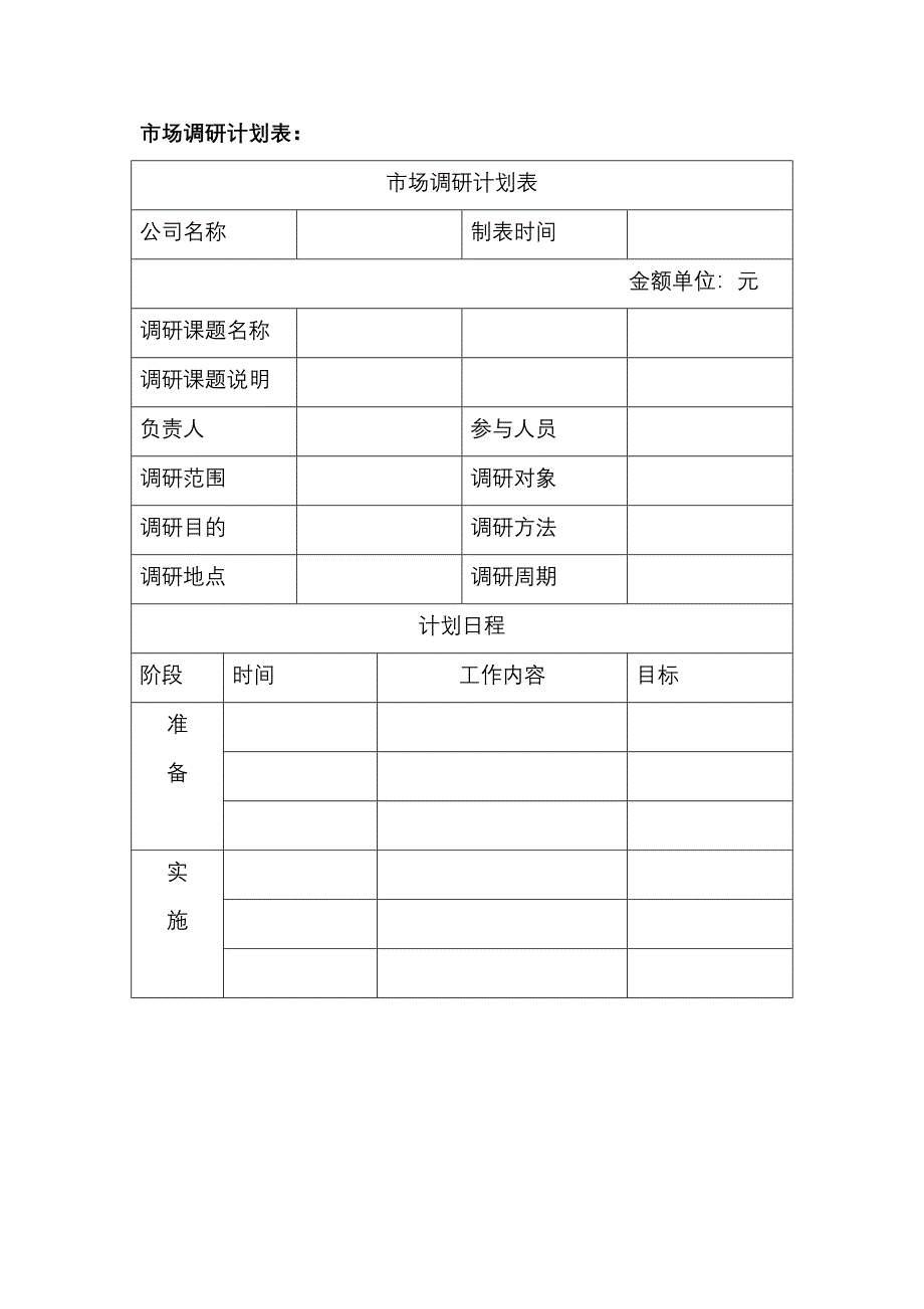 模板市场调研流程及表单.doc_第4页