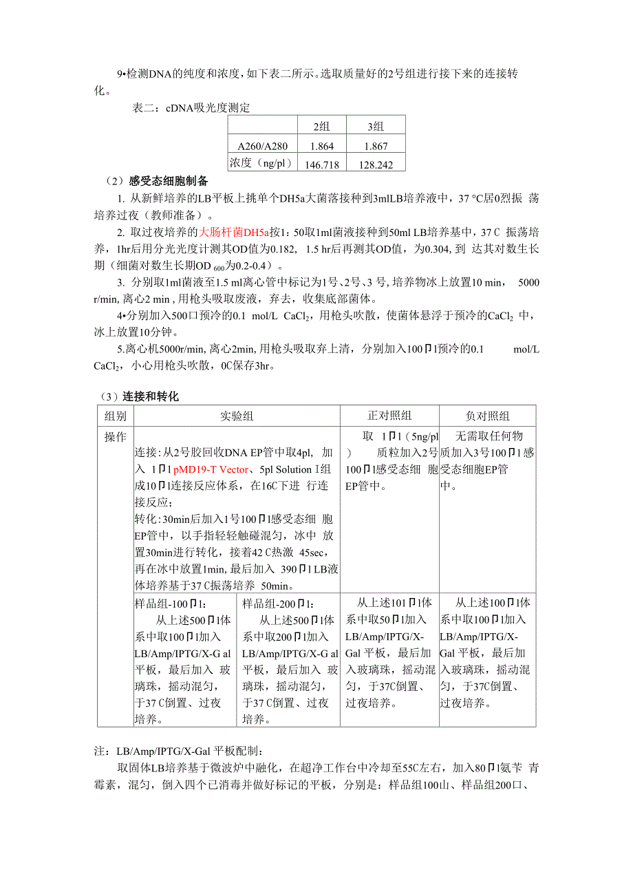 目的基因的克隆转化及重组子筛选_第2页