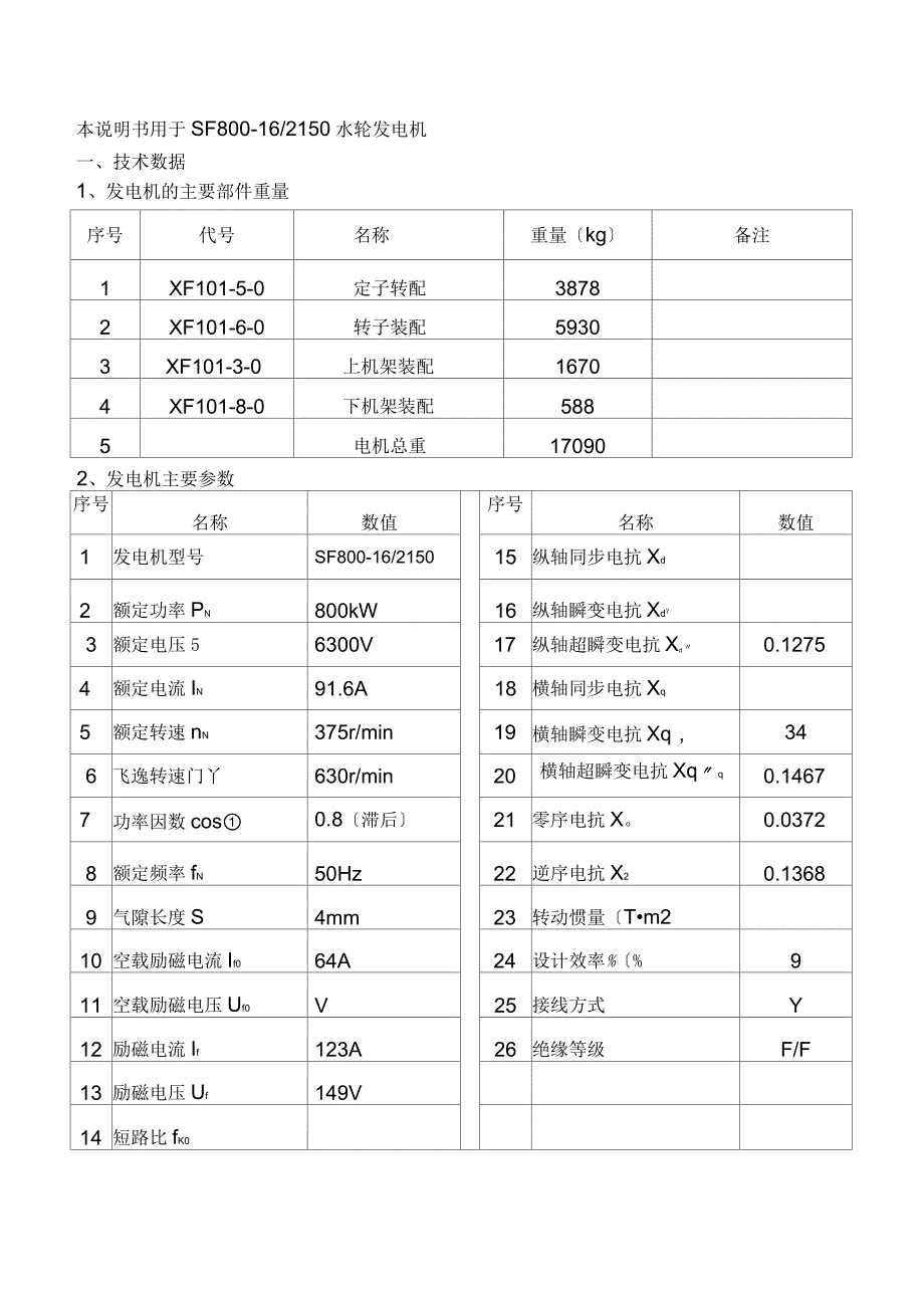 立式小型水轮发电机安装使用说明书模板_第3页