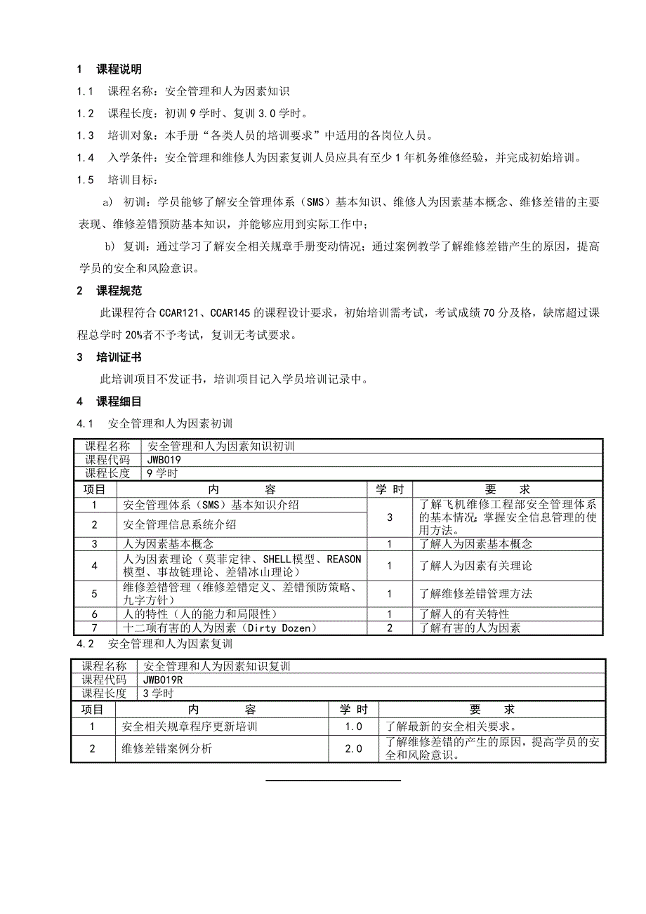 7709-19_安全管理和人为因素知识培训大纲_V2R0_第1页