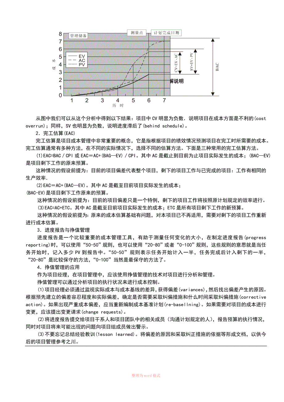 PMP经典的挣值管理案例、习题Word_第3页