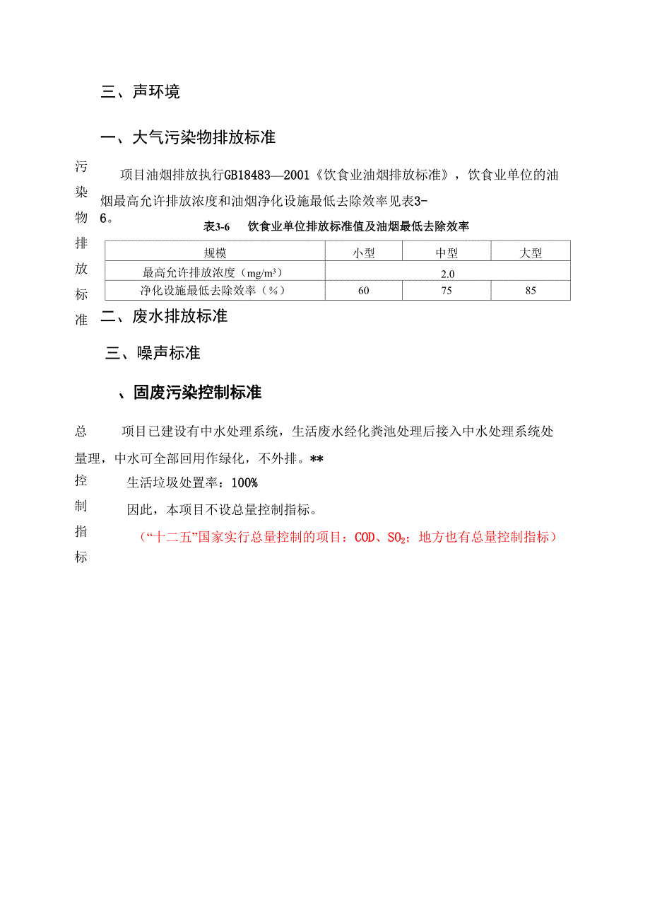 建设项目竣工环境保护验收调查表_第4页