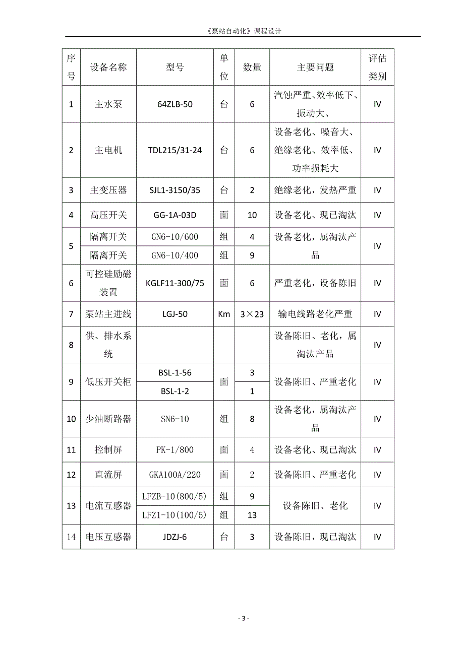 [优秀毕业设计精品] 八一泵站电气主接线更新改造_第4页