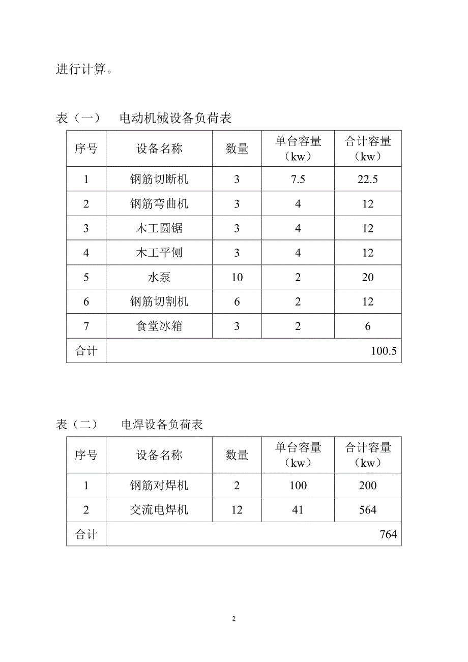 《施工方案》桥梁用电施工组织设计_第2页